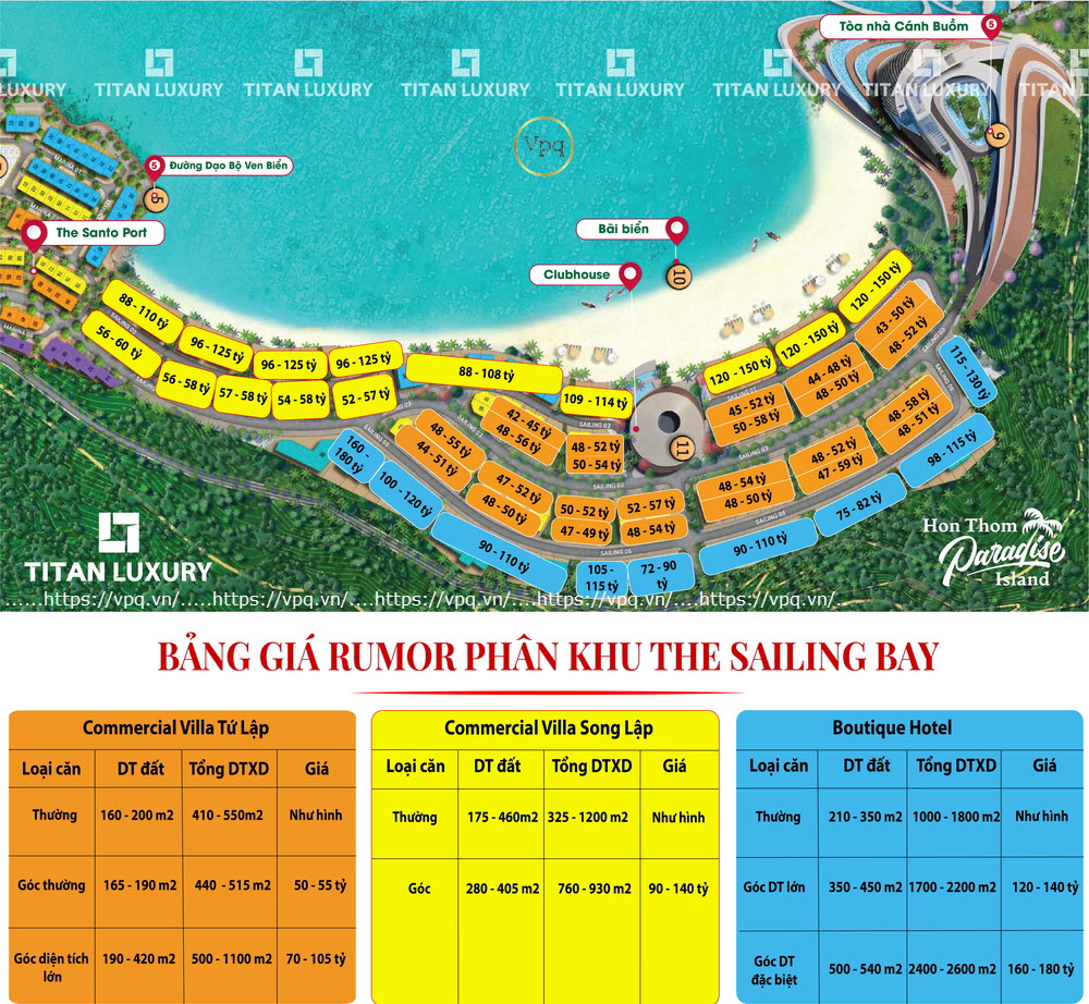 Bảng giá dự án The Sailing Bay Hòn Thơm, Phú Quốc